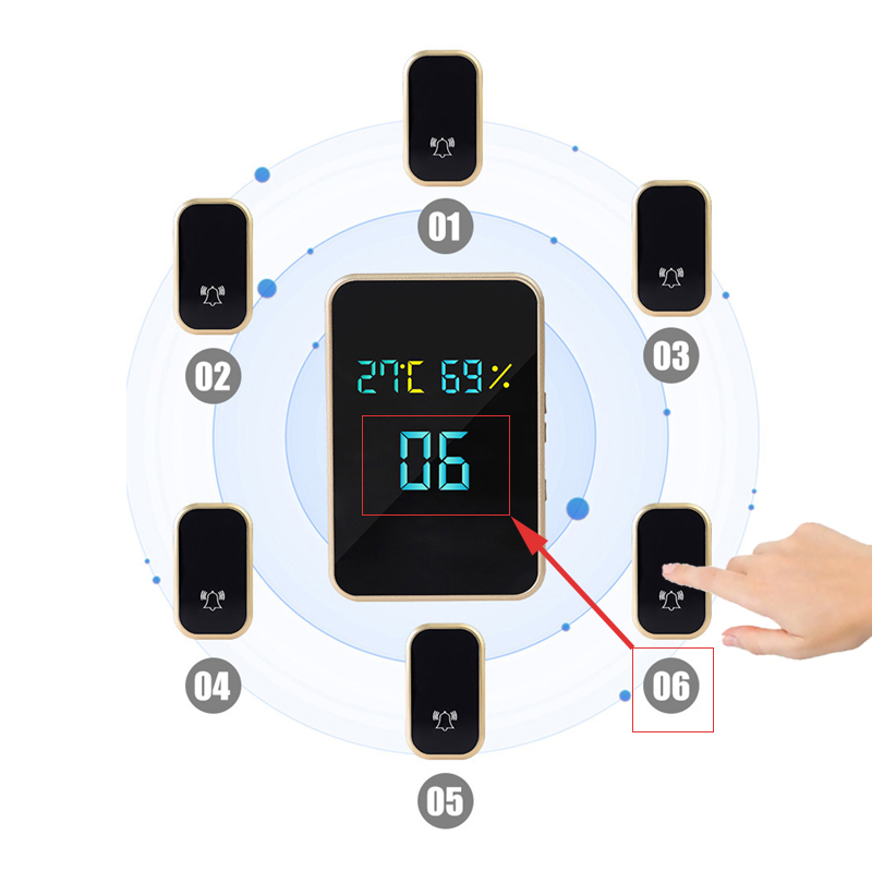 Timbre inalámbrico No requiere - Ring Toss Outdoor reseña y precio