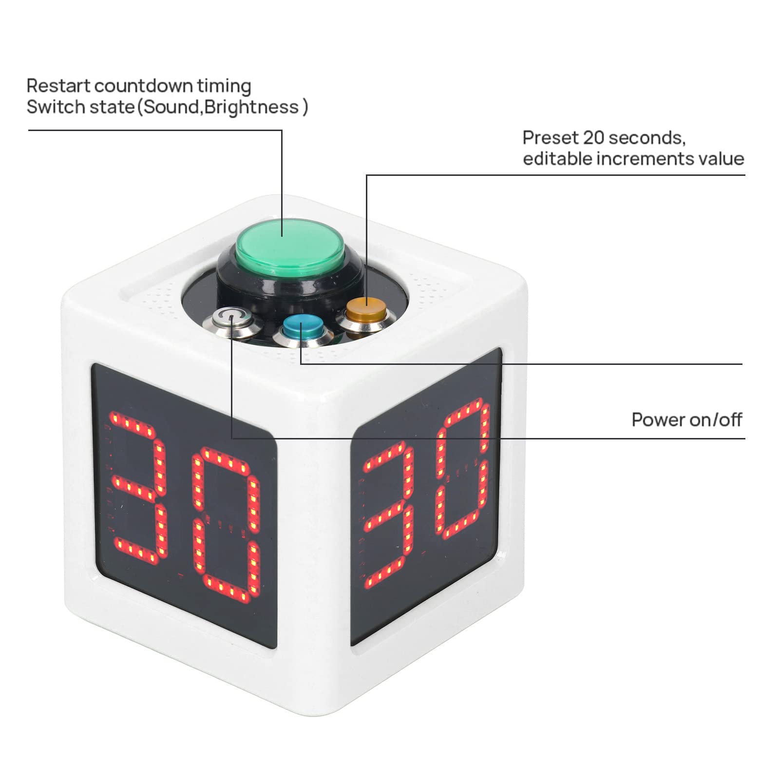 Reloj de póker LED con pantall - Party Games Gamecube reseña y precio